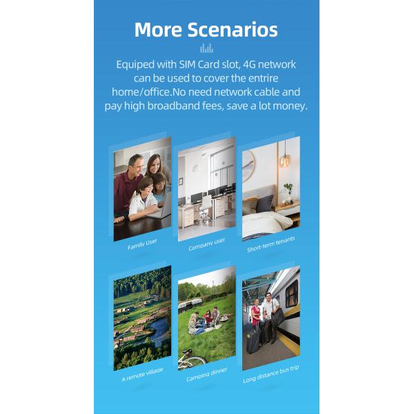 3G 2G Pocket 4G WiFi Router With SIM Card Slot For Telecom Operator