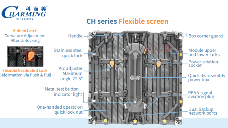 CH Series Full-Range Interlocking LED Panel – Irregular Assembly Ready