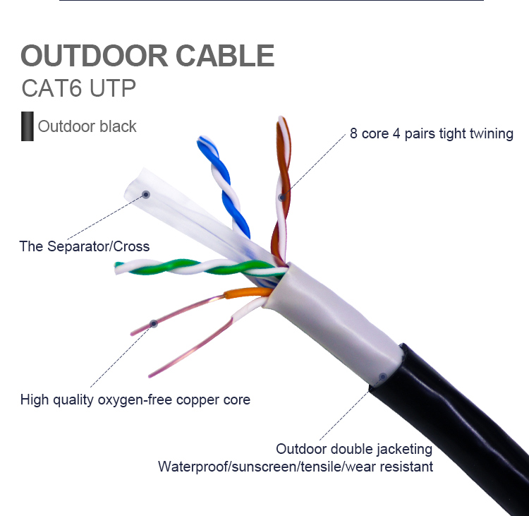 Indoor Outdoor 305M Length Cat6 Network LAN Cable