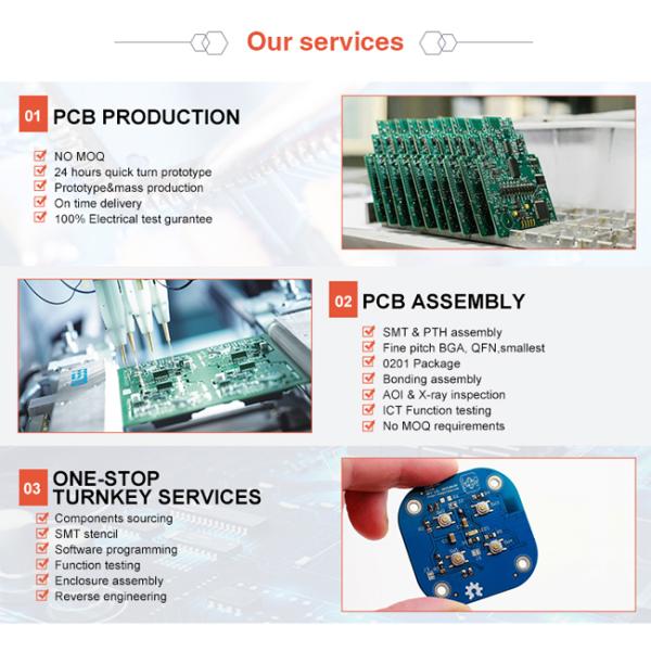 3mil Passive Components Camera Module Electronics Pcb Manufacturing