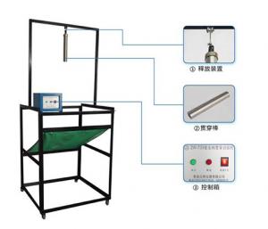 China Safety Net Penetration Testing Machine With Universal Joint Positioning Device factory