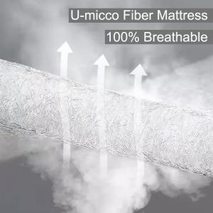 China Negotiable Hypoallergenic Air Fiber Foam Mattress Material factory