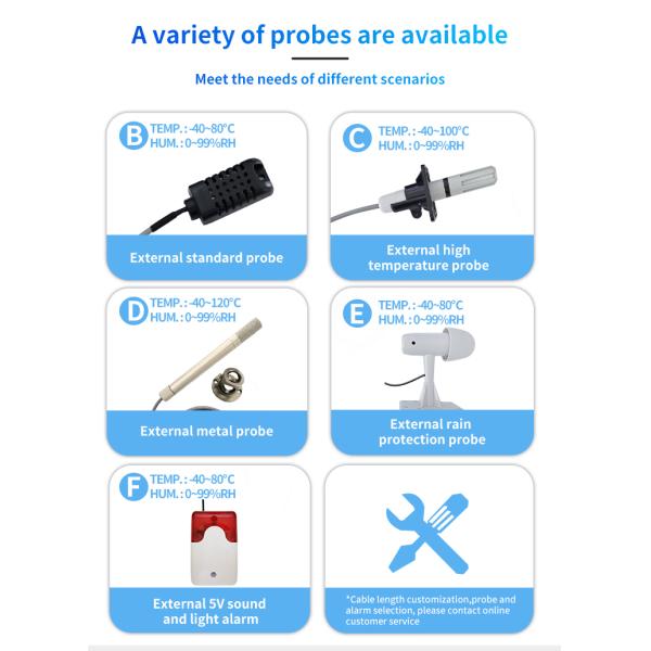 Waterproof Probe Digital ThermometerDigital Thermometer with Probe High Accuracy External Sensor for Sauna Room Greenhouse Use