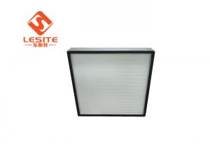 China F8 Air Conditioning Hepa Filters factory