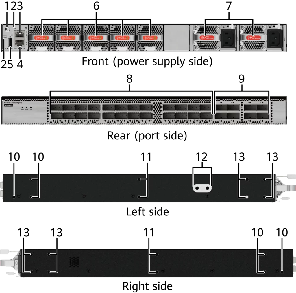 10/100/1000Mbps Transmission Rate Rack-Mounted CloudEngine XH9100 Series Data Center Switches XH9110-24BQ8DQ