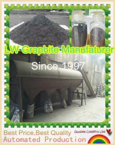 China hot sale high quality expandable graphite,super low sulfur expandable graphite/Type:8095300 factory