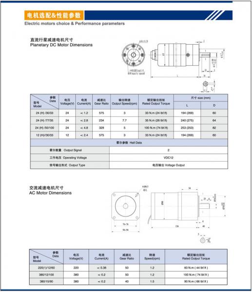 High Quality Excavator Large Torque Worm Gear Slew Drive Made in China