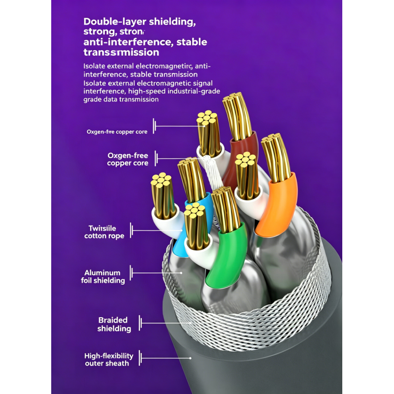 3rd Generation Straight Headed Rectangular Satellite Network Cable Gen3 Ethernet V3 Starlink Cable 10 Gigabit Shielded