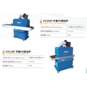 China 15M Per Mininute 4000W UV Curing Machine With CE Certification factory