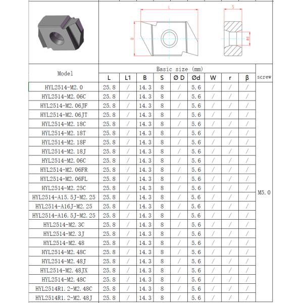 PVD Coated HYB208 CNC Cyclone Milling Series Inserts, Model HYWP5047-J, Suitable For Machining All Difficult-To-Cut Materials Except High-Temperature