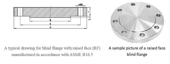 Class 150 Raised Face Flange