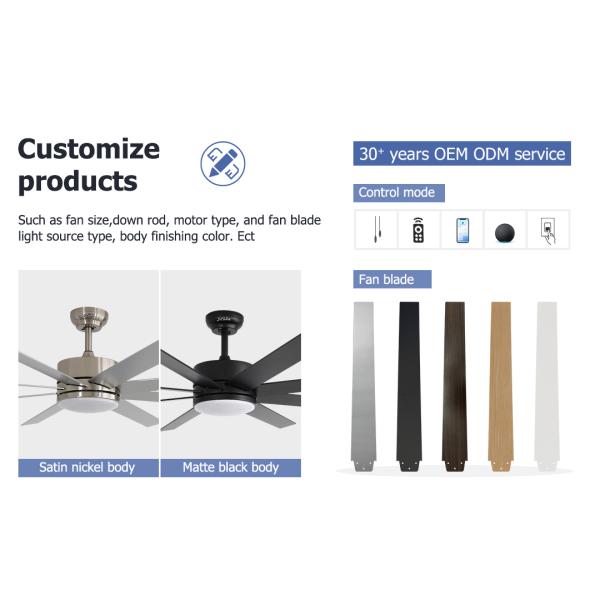 64-Inch Speed Ceiling Fan With Dimmable Light 6 Speed Remote Control For Living Room