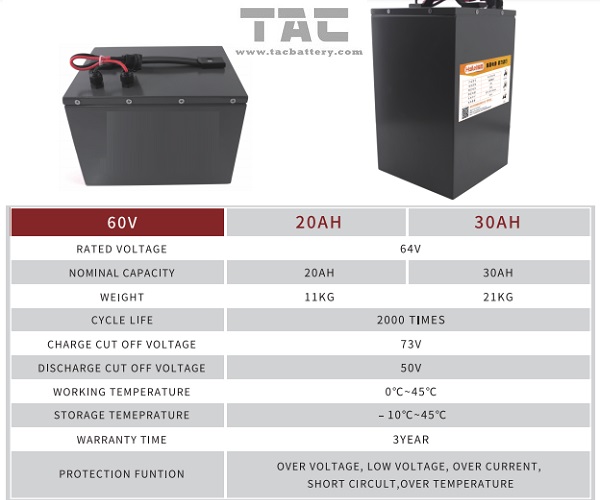 72V 20AH LifePO4 Battery Pack For Motorcycle / Replacement Lead Acid Battery Pack