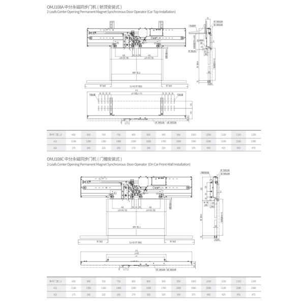 2-Leafs Center Opening Permanent Magnet Synchronous Door Operator with IP20 Protection for Car Top Installation