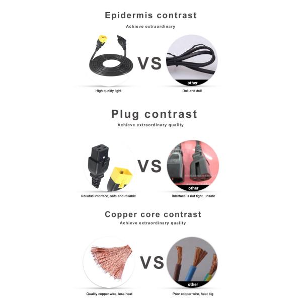 C19 to C13 AC Power Cord 16A 1M PVC Jacket IEC 60320