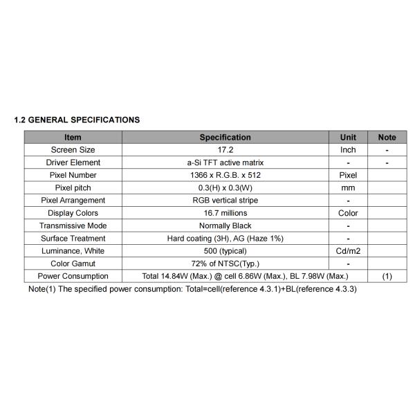 17.2Inch Stretched Bar Display 1366 X 512 Tft Lcd Panel JB172500G For Vehicle