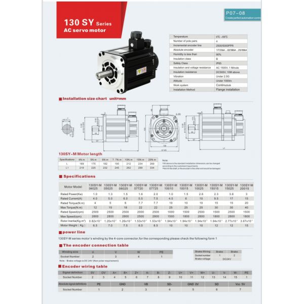 AC Motor Sliding Gate Opener Automatic Door Operator Max Waterproof Shell Die Wire Weight Casting Remote Material Ce Servo Motor