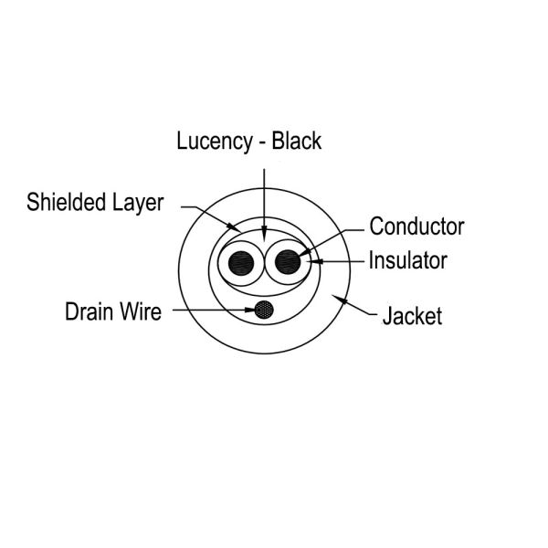WONTERM 8760 1 Pair 18AWG Overall Shielded Equivalent Control Cable