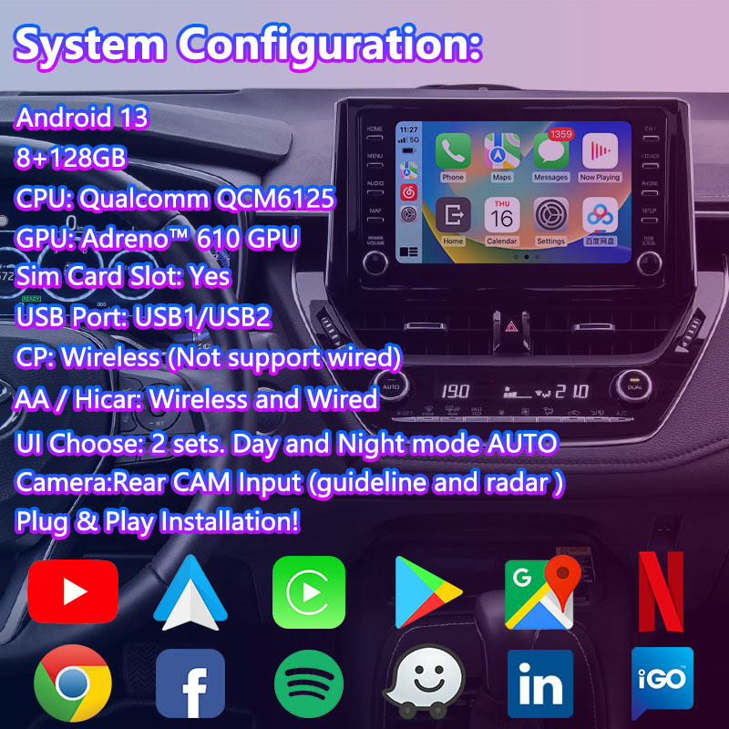 Lsailt Android Carplay Navigation Video Interface Box for 2018-Present Toyota Corolla Auris