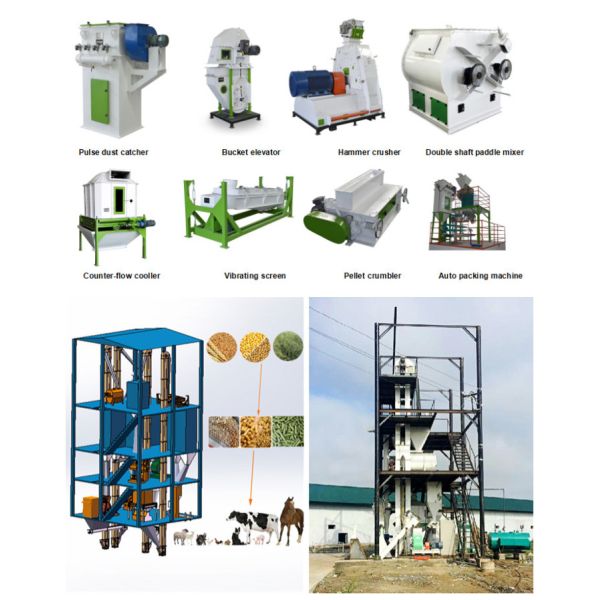 High Performance Wheat Hammer Mill Crusher , Rice Husk Corn Mill Machine