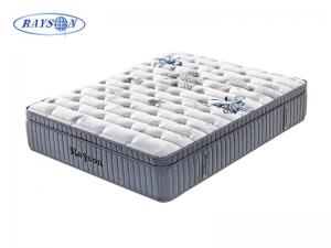 China Jacquard Knit Zone Pocket Spring Mattress For President Room on sale