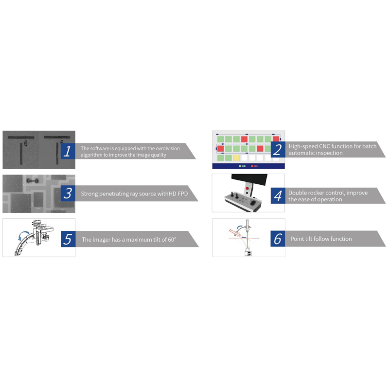 Unicomp AX9100max X-ray Machine 130kV For IGBT Testing