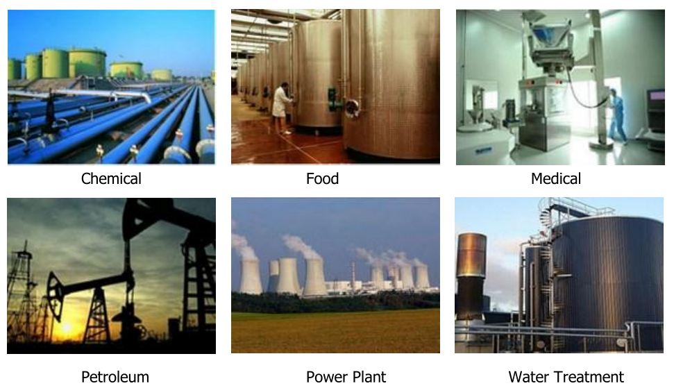 SS316L Digital Pressure Sensor For Water Liquid 4 - 20mA