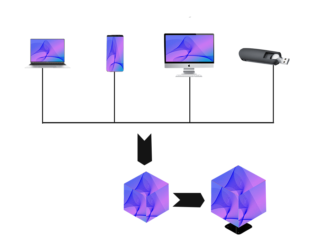 Outdoor Cube LED Screen High Resolution Full Color Advertising Cube Display
