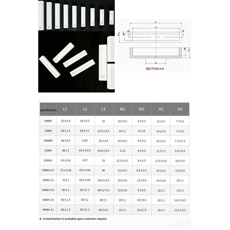 Heat Resistant Resistor Ceramic Housing Structural Alumina Ceramic Components