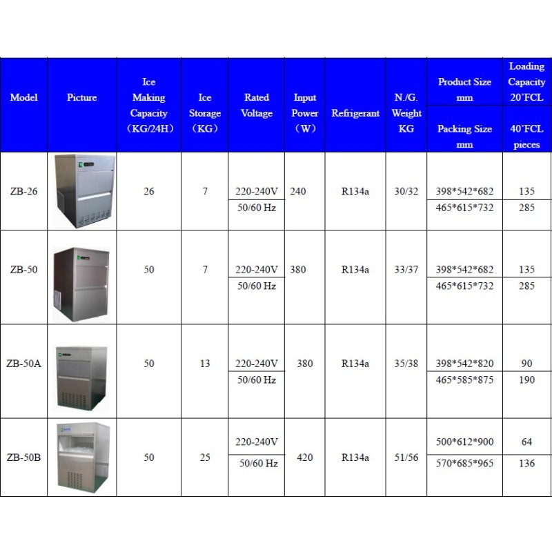 ZBY-15 Crescent Ice Maker