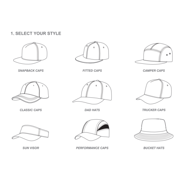 Classic 3D Raised Baseball Hat Cap Initial Letters A - Z Structured Adjustable Head Circle