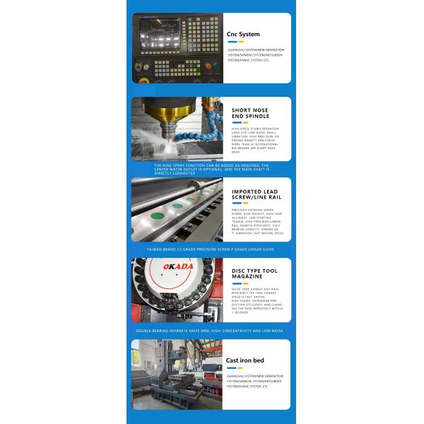 VMC850 Small Vertical Machining Center Cnc Milling Machine 3axis