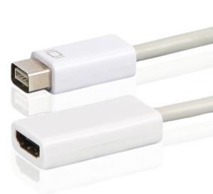 China Mini DVI to HDMI Adapter for Apple iMac Macbooks Powerbook G4 factory