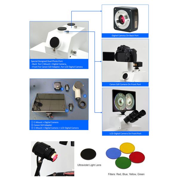 OPTO-EDU A18.1825-LCD Digital Comparison Microscope with 3.2x~230x Magnification 10.5" LCD Camera and 8.0M Resolution