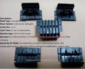 China Automotive Plastic Products Molding by Injection Mould Process on sale