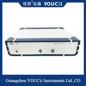 China CWDM Module Scanning And Spot Measurement Integrated System on sale