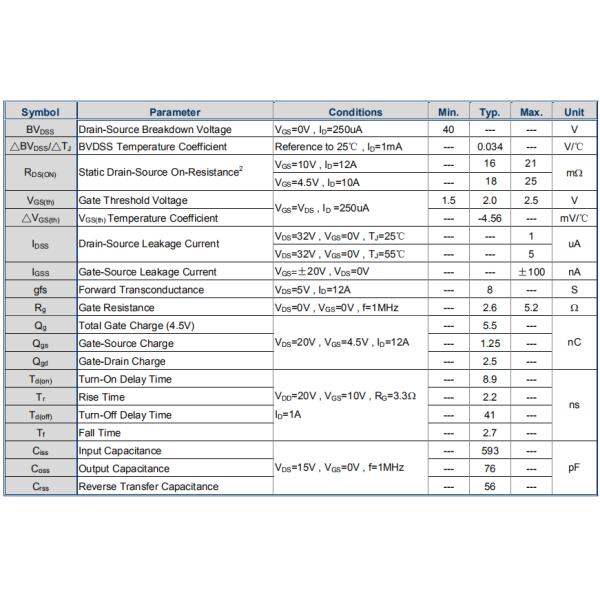 WSP4012 P/N Channel Mosfet Transistor , High Power Transistor For Load Switch