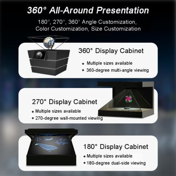 180-Degree And 360-Degree 3D Holographic Showcase Cabinets Customizable Transparent 3D Hologram Touch Screen