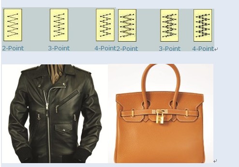 Feed off the Arm Zigzag Sewing Machine FX2156