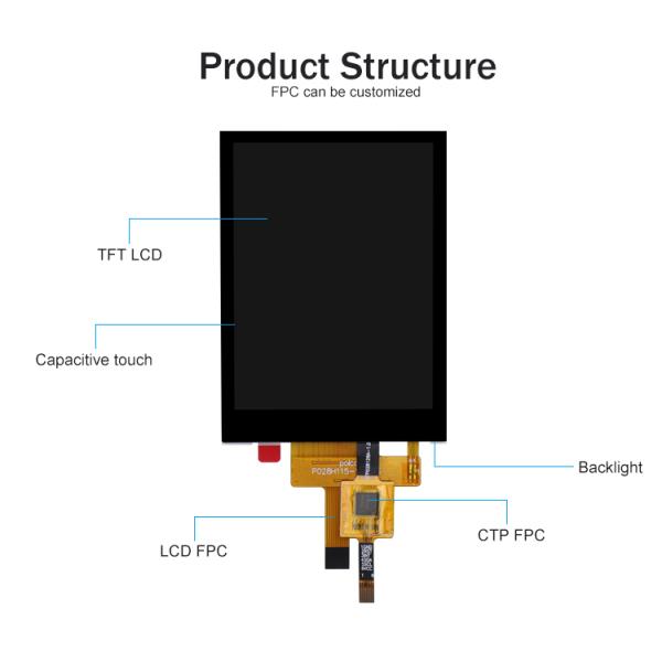 2.8 Inch Rgb Tft Lcd Module 240x320 4 Wire Resistive Touch Or Capacitive Touch Screen