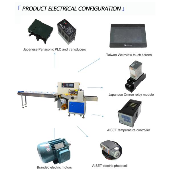 ISO Flow Packing Machine Pillow Continuous Packaging Equipment
