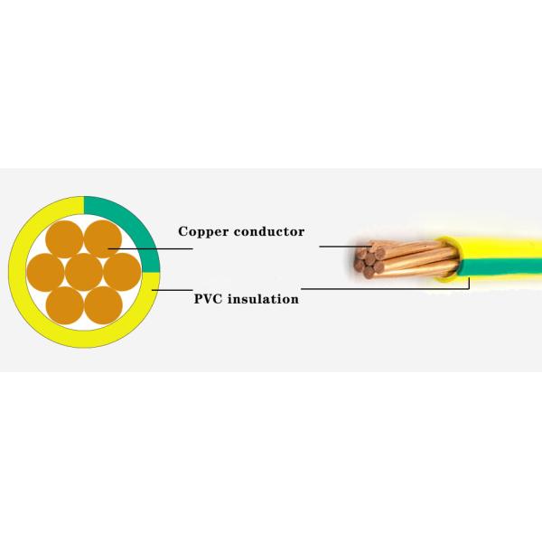 4.0mm2 Single Core Copper Wire Polyethylene Jacket