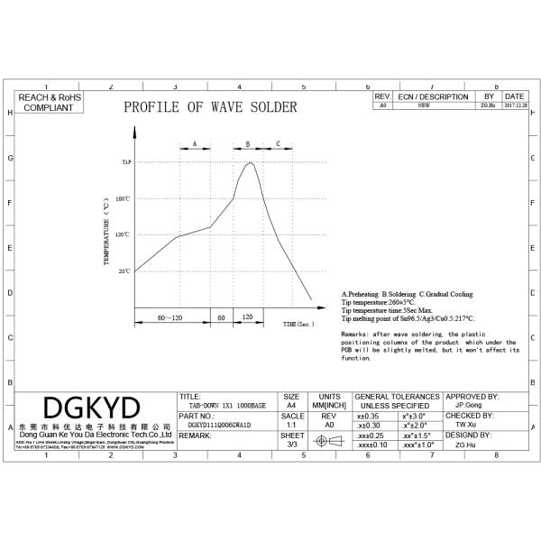 Single Port RJ45 Shielded Connector , 6U rj45 socket connector 10 pin
