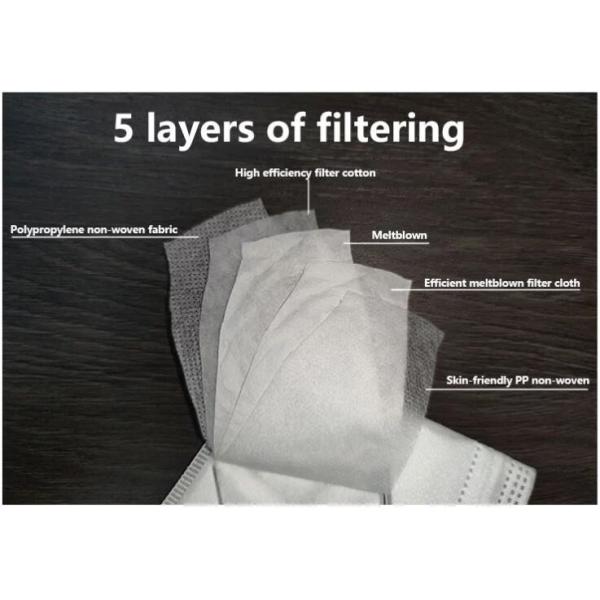 Five Layer KN95 High PFE Protective Face Masks