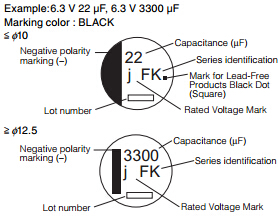 SMD Ferrite Bead Model