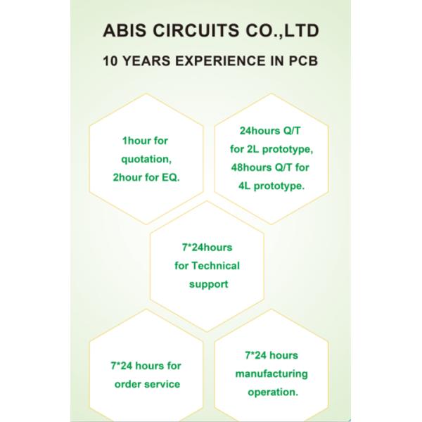 White Overlay FR4 ENIG Double Sided PCB Rigid Board
