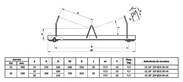 Parallel Roller Frame 660mm 760mm Parallel Idler Bracket