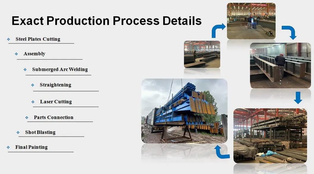 Prefabricated Container Building Shop Showroom Office Container Weather Resistance