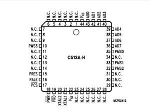 China MCU Microcontroller Unit SABC501G-IRP- SIEMENS - 8-Bit CMOS Microcontroller factory