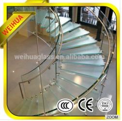 Shandong Weihua Glass Co.,Ltd
